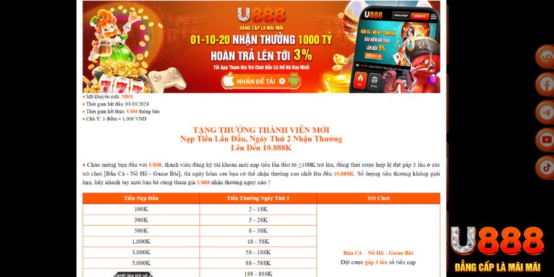 555win xổ số thứ bảy hàng tuần