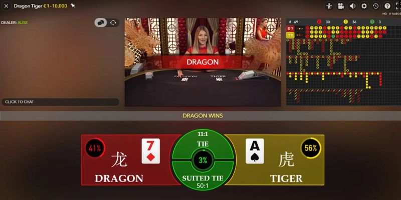 555win thị trường baccarat là gì