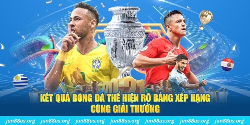 555win Trò Chơi Leo Thang